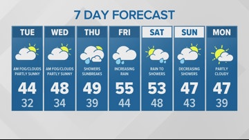 Closings and Delays | Seattle, Washington | king5.com